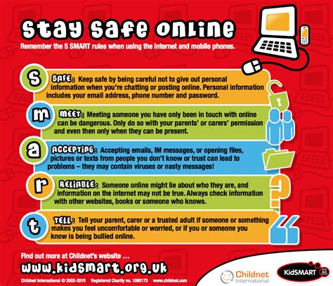 5 Tips for E.